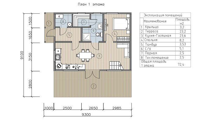 Аура планировка
